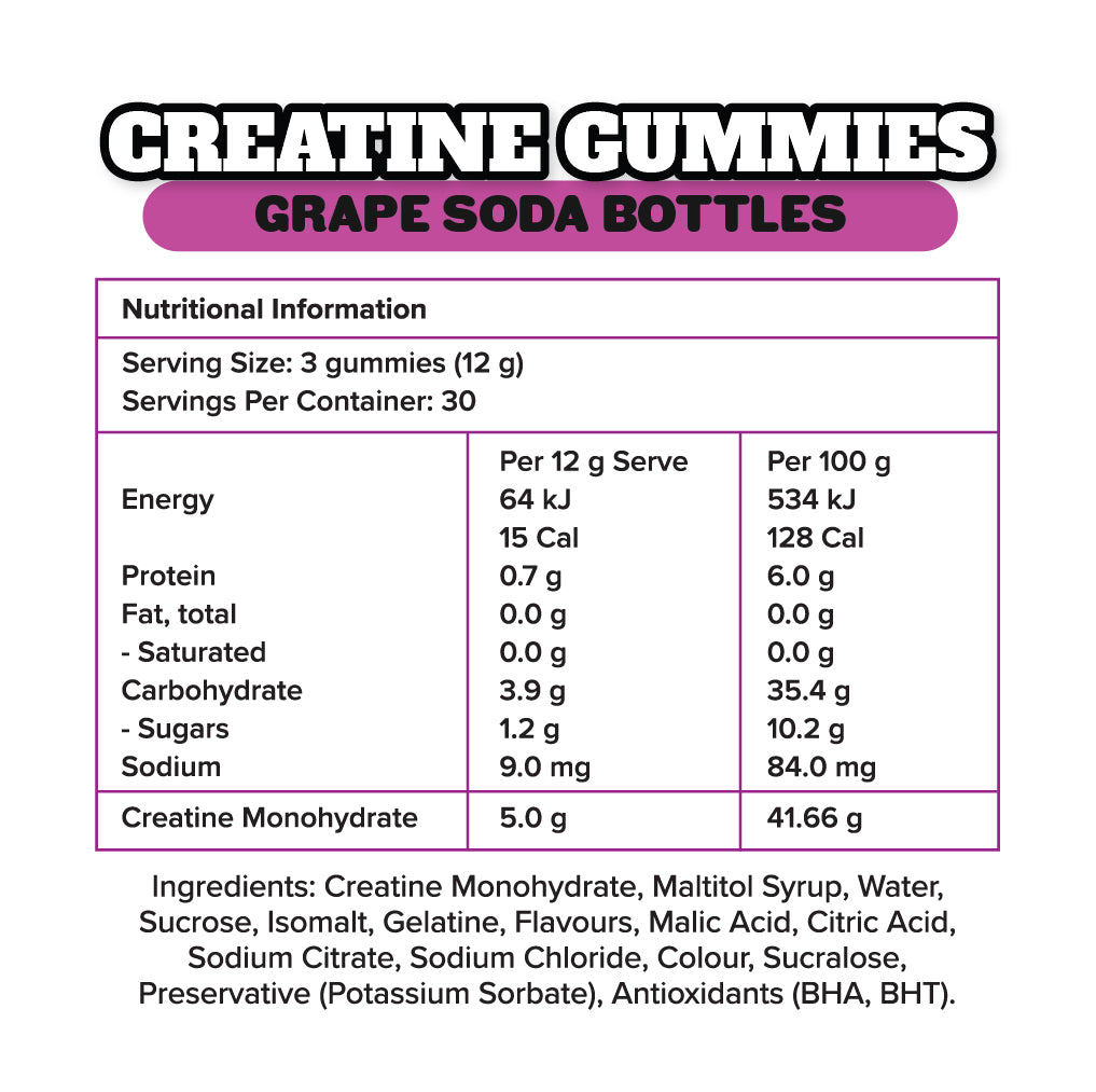TGC CREATINE GUMMIES 30 serve / GRAPE SODA BOTTLES