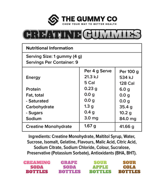 TGC CREATINE GUMMIES / CREAMING SODA