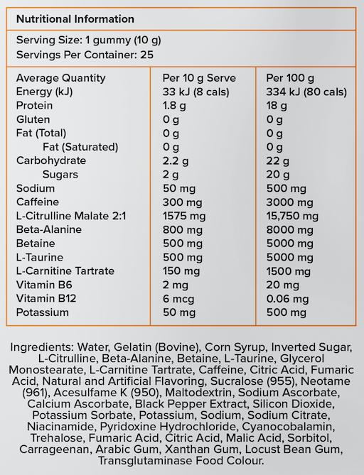 TGC POWER GUMMIES 25 serve / VARIETY PACK